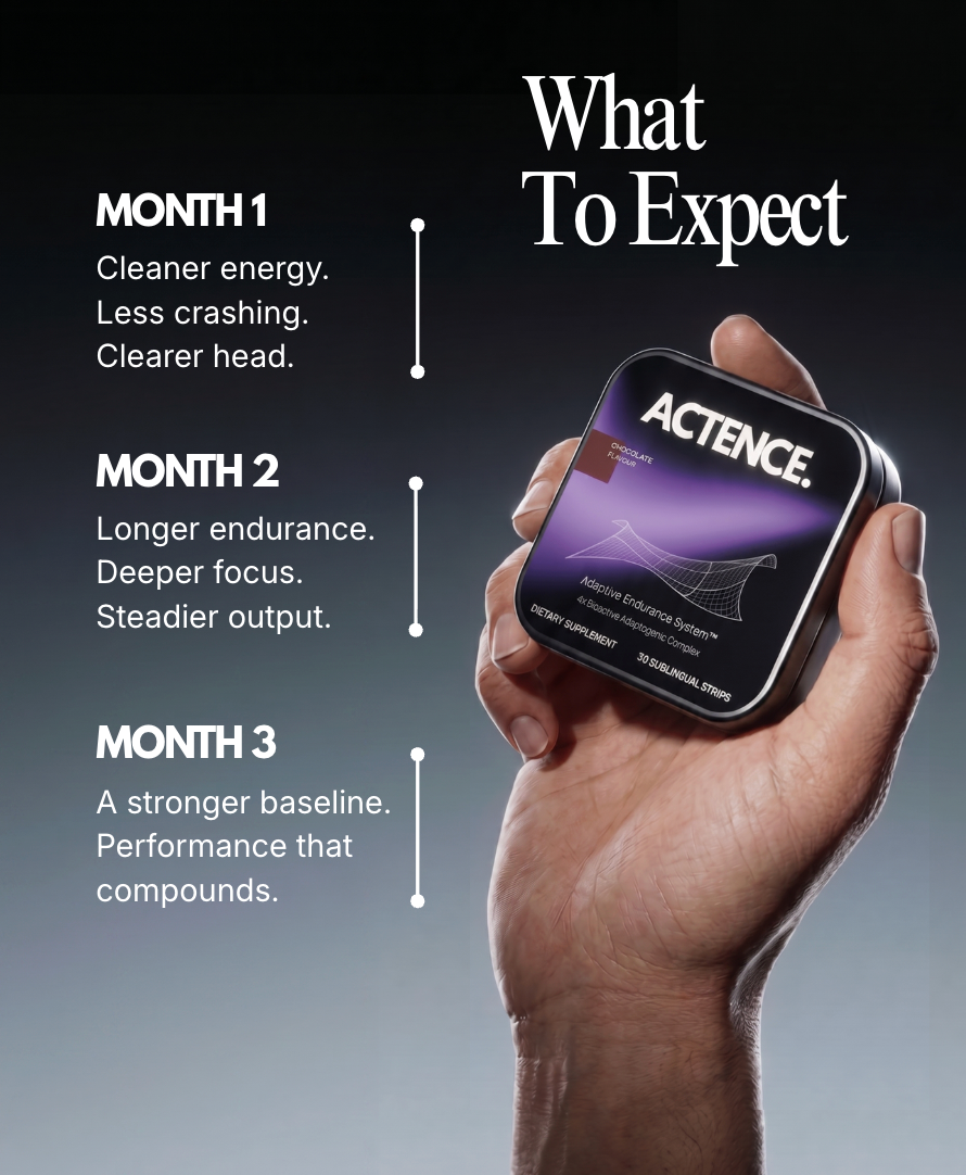 The ACTENCE Adaptation System™